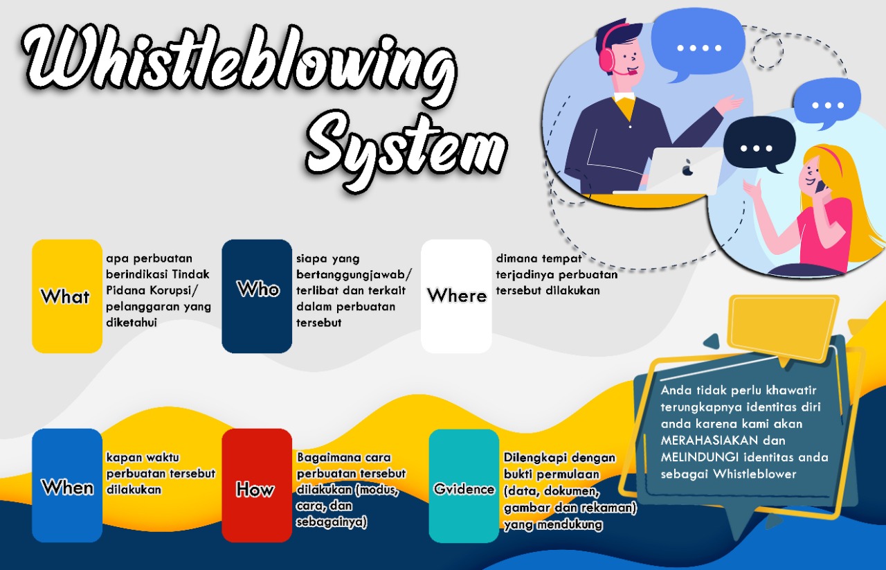 Whistle Blowing System